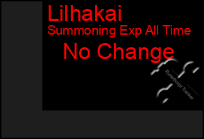 Total Graph of Lilhakai