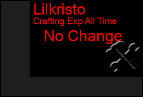 Total Graph of Lilkristo