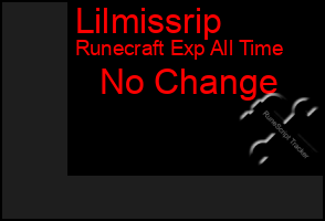 Total Graph of Lilmissrip