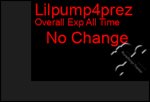 Total Graph of Lilpump4prez