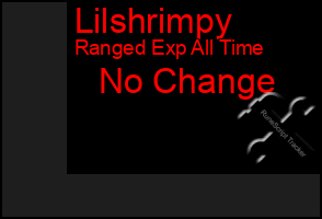 Total Graph of Lilshrimpy