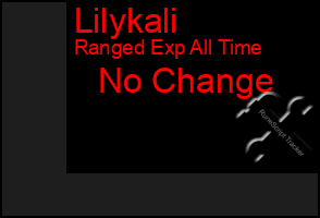 Total Graph of Lilykali