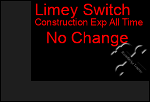 Total Graph of Limey Switch