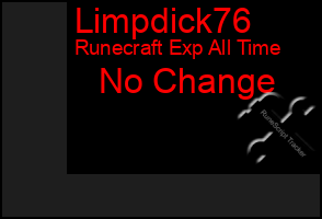 Total Graph of Limpdick76