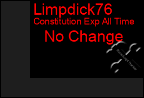 Total Graph of Limpdick76