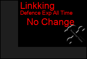 Total Graph of Linkking