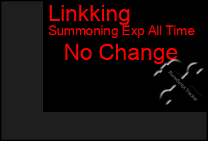 Total Graph of Linkking