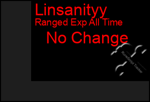 Total Graph of Linsanityy