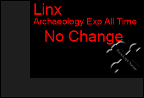 Total Graph of Linx