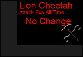 Total Graph of Lion Cheetah