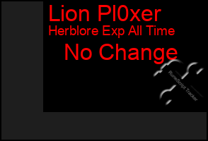 Total Graph of Lion Pl0xer