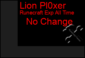 Total Graph of Lion Pl0xer
