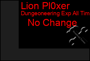 Total Graph of Lion Pl0xer