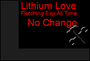 Total Graph of Lithium Love