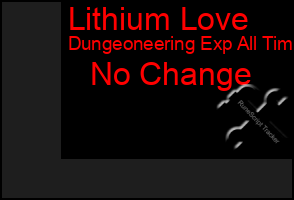 Total Graph of Lithium Love