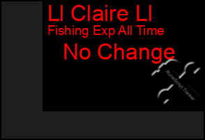 Total Graph of Ll Claire Ll