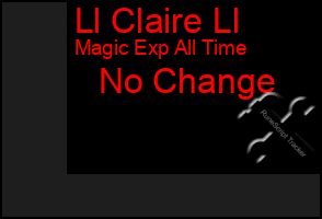 Total Graph of Ll Claire Ll