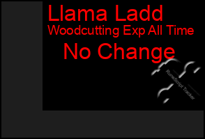 Total Graph of Llama Ladd