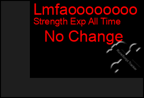 Total Graph of Lmfaoooooooo