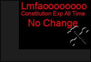 Total Graph of Lmfaoooooooo