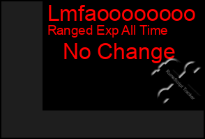 Total Graph of Lmfaoooooooo