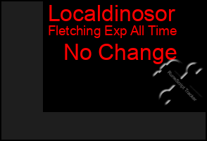 Total Graph of Localdinosor