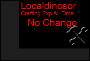 Total Graph of Localdinosor
