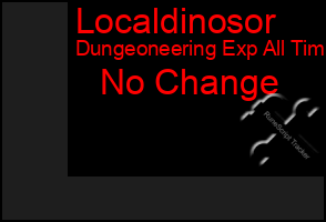 Total Graph of Localdinosor