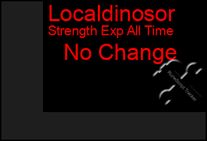 Total Graph of Localdinosor