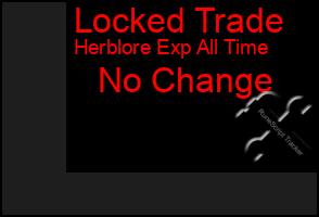 Total Graph of Locked Trade