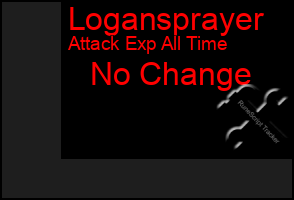 Total Graph of Logansprayer