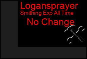 Total Graph of Logansprayer