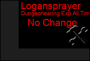 Total Graph of Logansprayer