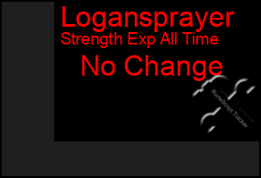 Total Graph of Logansprayer