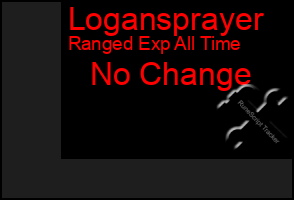 Total Graph of Logansprayer