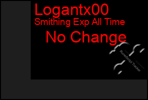 Total Graph of Logantx00