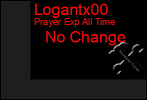 Total Graph of Logantx00
