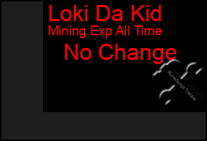 Total Graph of Loki Da Kid