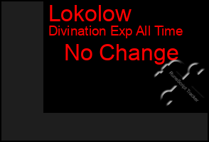 Total Graph of Lokolow