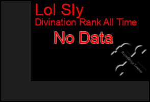 Total Graph of Lol Sly