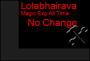 Total Graph of Lolabhairava