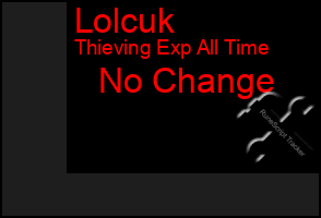 Total Graph of Lolcuk