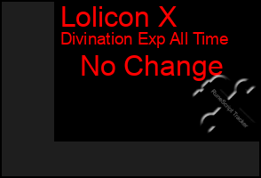 Total Graph of Lolicon X