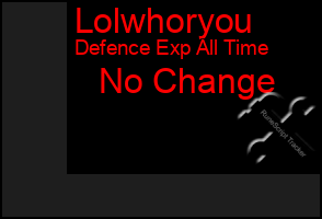 Total Graph of Lolwhoryou