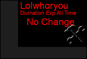 Total Graph of Lolwhoryou