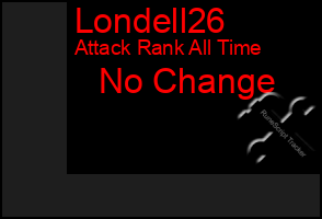 Total Graph of Londell26