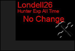 Total Graph of Londell26