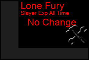 Total Graph of Lone Fury