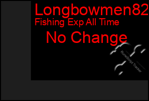 Total Graph of Longbowmen82