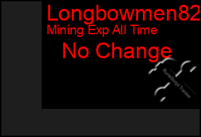 Total Graph of Longbowmen82